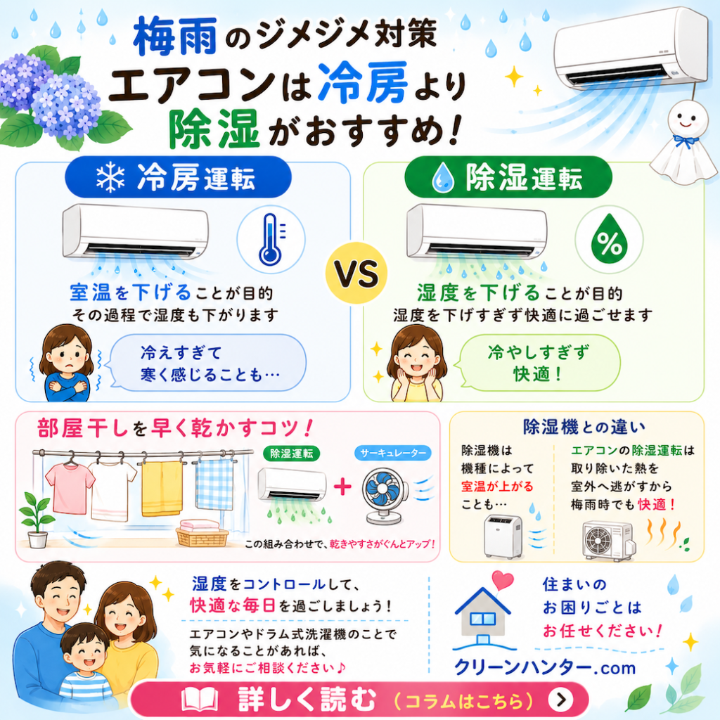 梅雨のジメジメ対策　エアコンは冷房より除湿がおすすめ！