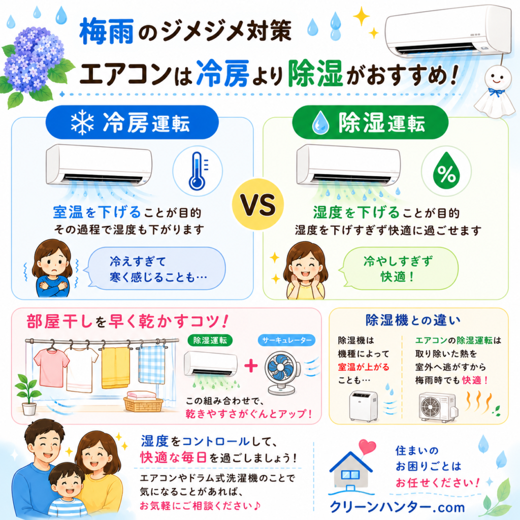 梅雨時期の「なんだか不快…」は湿度が原因かもしれません